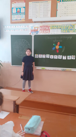 Откроем формулу цветка.